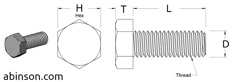 Hex Bolt M12 12mm X 35mm X 1 75mm Mild Steel MS Zinc Plated SKU 15390 